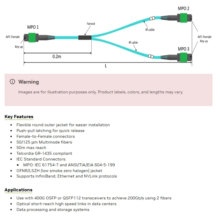 Nvidia Mellanox %100 Orijinal Ürünler Mfp7e20-N015 Pasif Fiber Kablo, Mmf, MPO12 APC'den 2xmpo12 APC'ye, 15m 0