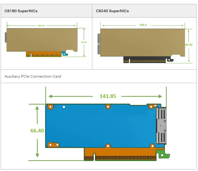 Nvidia Connectx-8 Supernic Çift Portlu Qsfp112infiniband: Ndr Ib (Özgün) Ethernet: 400gbe C8240 900-9X81q-00cn-St0 0