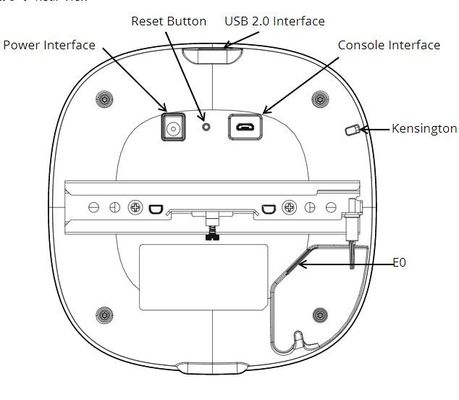 Dahili Antenler Birleşik Kampüs Aruba Kablosuz Erişim Noktaları iAP 505 (RW) 2x2:2 802.11ax