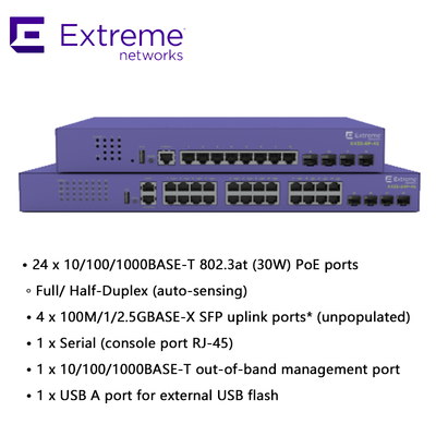 24P Extreme Networks X435 AVB Switch X435 4S 68Gbps 50.6Mpps yeni ve orijinal