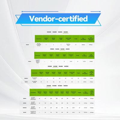2 Çekirdekli Kısa Derinlikli Mellanox SN2000 Anahtar MSN2100-CB2F 100GbE 1U 16 QSFP28 Bağlantı Noktaları 2 AC PSU'lar X86