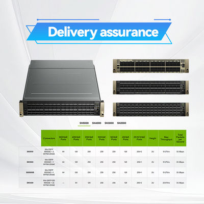 Nvidia Q3200-Ra Quantum-3, Vlan Destek 2u 36 Xdr Portları 18 Osfp Kafesleri ile iki bitişik Xdr Infiniband Değiştiricileri