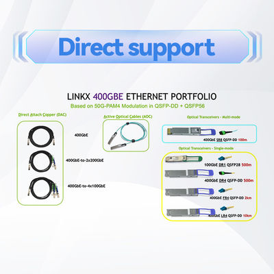 Mellanox DAC Kablosu MCA4J80-N005 Aktif Bakır Kablosu IB Twin Port NDR 800Gb/s OSFP 5 metre