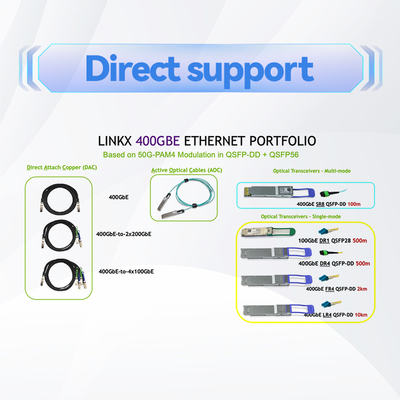 Mellanox kablosu MFP7E20-N015 Çok Modlu MPO-12/APC - 2x MPO-12/APC Pasif Fiber Optik Kablo, 15m