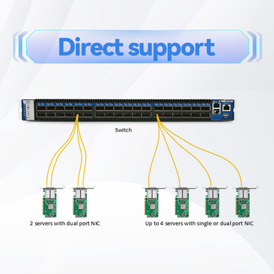 20 Metre mellanox kablo Aktif Fiber Kablo 200Gb/S VPI IB HDR Ve 200GbE QSFP56 MFS1S00-H020V