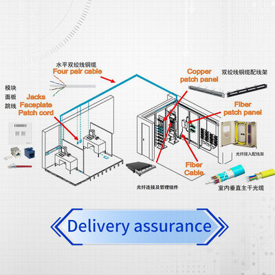 Endüstriyel Sınıf Cat6E SFTP Ethernet Yama Kablosu - LSZH Korumalı NPC6ASZDB Korumalı Ağ Kablosu