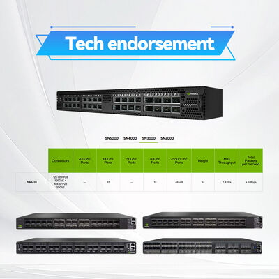NVIDIA Spectrum SN3420 MSN3420-CB2FC Cumulus Linux ile 48-Port 25GbE ve 12-Port 100GbE Top-of-Rack Switch