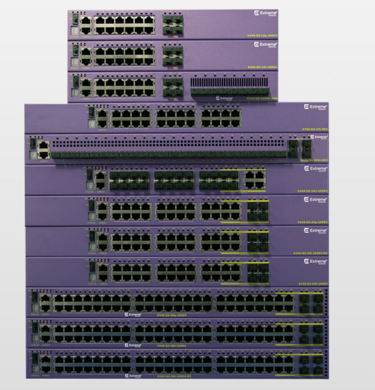AVB Ethernet Extreme Summit X440 G2 48p 10GE4, ExtremeXOS İşletim Sistemi 4 Via Lisanslı