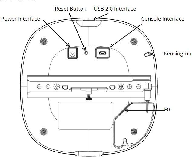 Dahili Antenler Birleşik Kampüs Aruba Kablosuz Erişim Noktaları iAP 505 (RW) 2x2:2 802.11ax