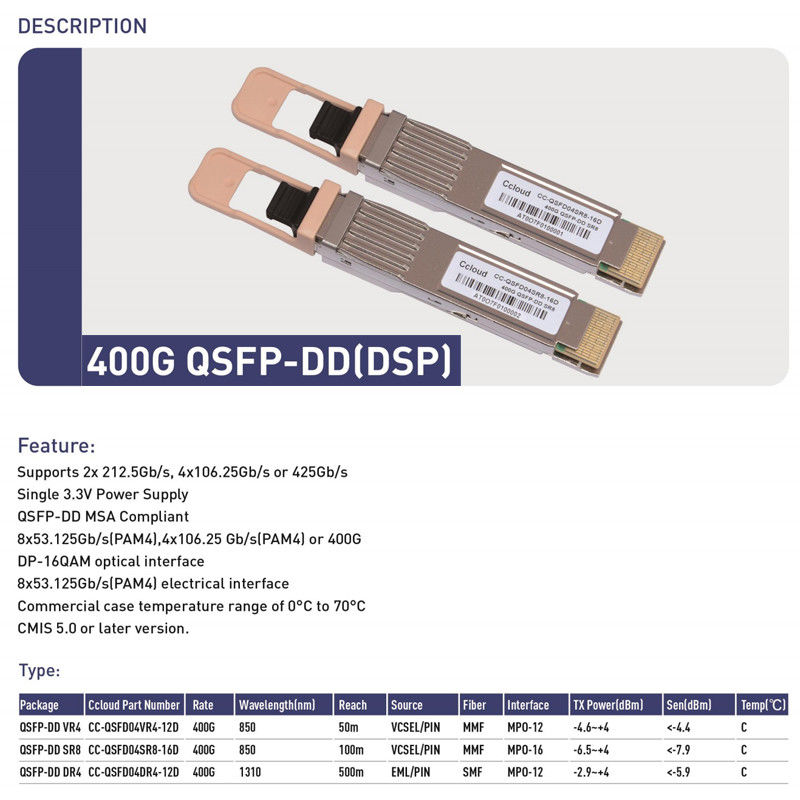 Veri Merkezlerinde 400G QSFP-DD Optik Alıcı için Sıcaklık ve Modül Tedarik İzleme Özellikleri