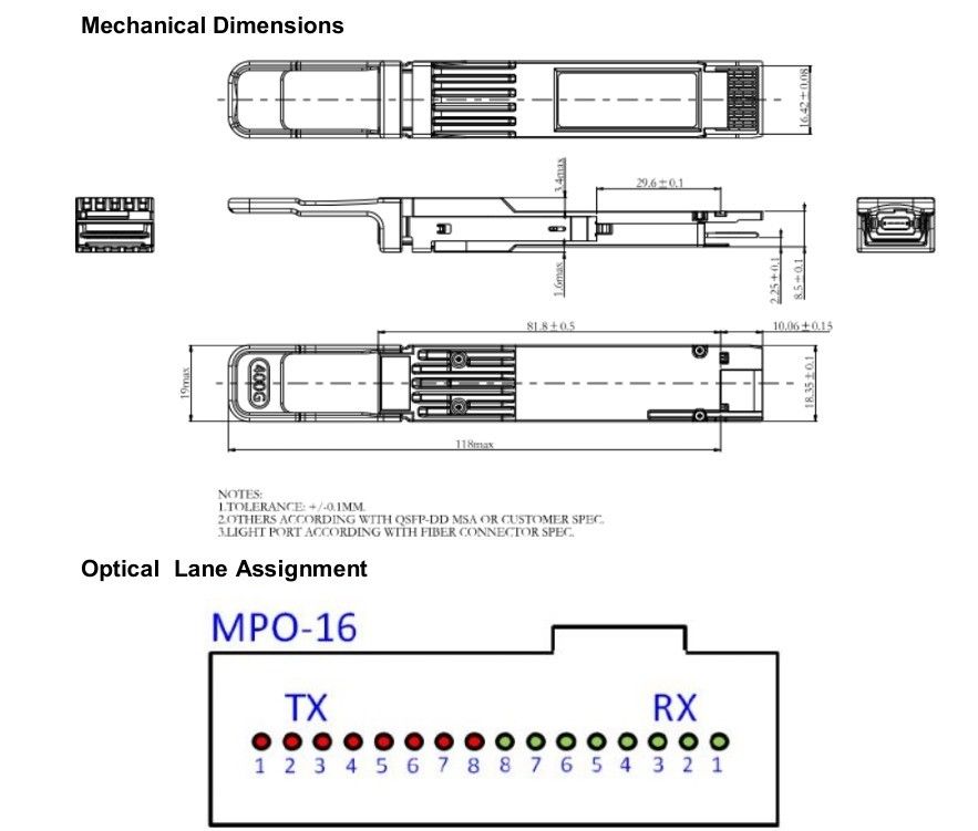 Veri Merkezlerinde 400G QSFP-DD Optik Alıcı için Sıcaklık ve Modül Tedarik İzleme Özellikleri