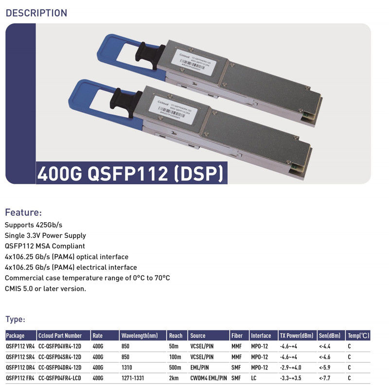 Ethernet Ağ Bağlantı Çözümü 400G QSFP112 DR4 Tek modlu Fiber iletim için optik alıcı