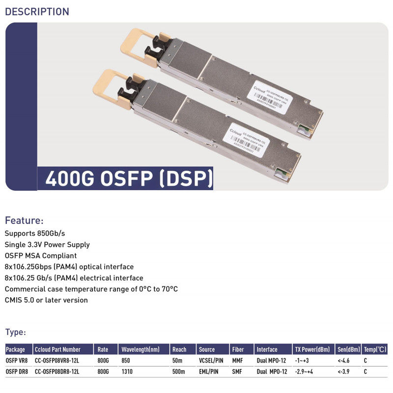 400G DR4 QSFP Hot Plug Optik Alıcı MPO 12-Arayüz DD MSA Uyumlu Tüketim Ağı 400Gbps Ethernet/InfiniBand