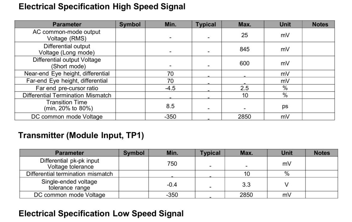 ≤ 17W En Az Alınabilir Güç 800G OSFP SR8 InfiniBand NDR 8x100GbE Breakout Fiber Optic Equipment için Alıcı