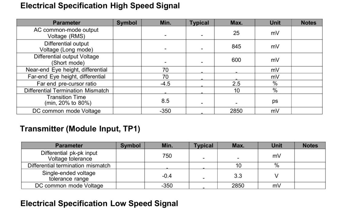 800G VR8 InfiniBand NDR Fiber Optic Equipment ve Performance Temperature için Multimode Hot-Plug Alıcı 0°C'den 70°C'ye kadar