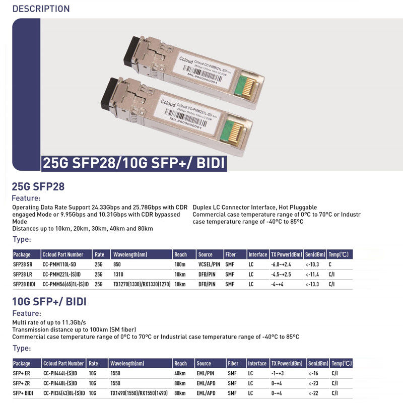 Veri Merkezi İletişim Ağı için 10km Tek Mod Fiber 10G SFP Alıcı Modülü SFF-8431 uyumluluğu