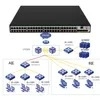 H3c Ls-5120V3-52s-Li 52 Portlu Giriş Değiştiricisi
