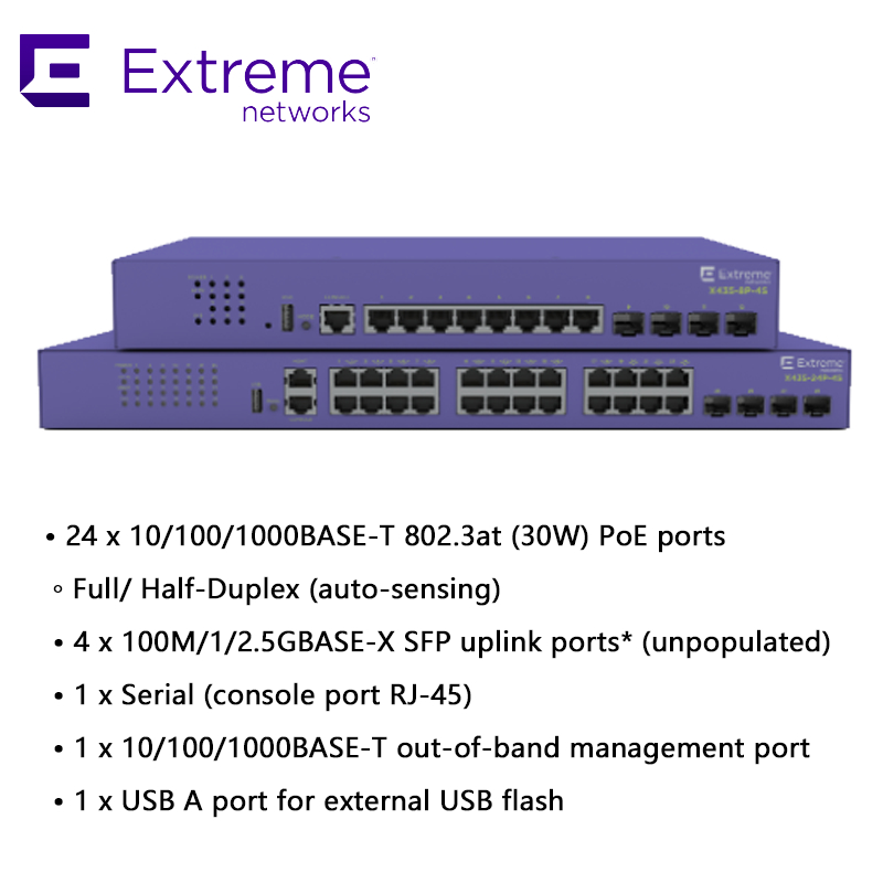 24P Extreme Networks X435 AVB Switch X435 4S 68Gbps 50.6Mpps yeni ve orijinal