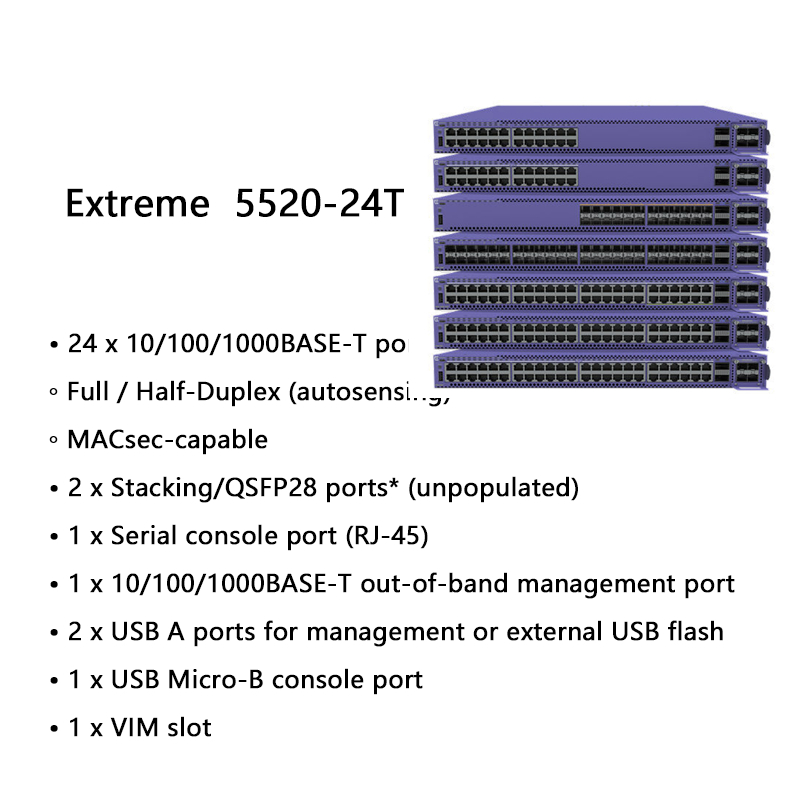 Extreme Network AVB Switch Gelişmiş Extreme 5520-24t Switch'i, Kesintisiz Veri Aktarımı İçin